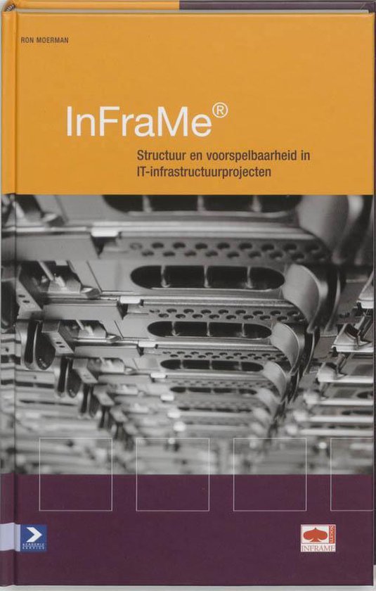 Inframe - R. Moerman