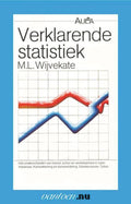 Vantoen.nu - Verklarende statistiek - M.L. Wijvekate