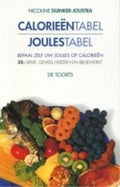 Calorieentabel - N. Duinker - Joustra