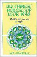 Uw chinese horoscoop voor 1998 - Somerville