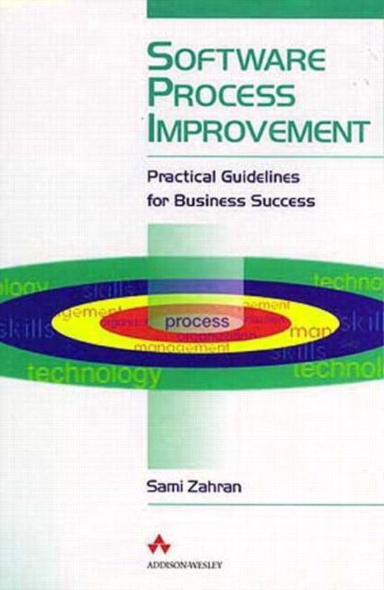 Software Process Improvement - Sami Zahran