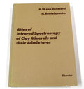 Atlas of Infrared Spectroscopy of Clay Minerals and Their Admixtures