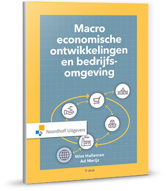 Macro economische ontwikkelingen en bedrijfsomgeving - A.J. Marijs, Wim Hulleman