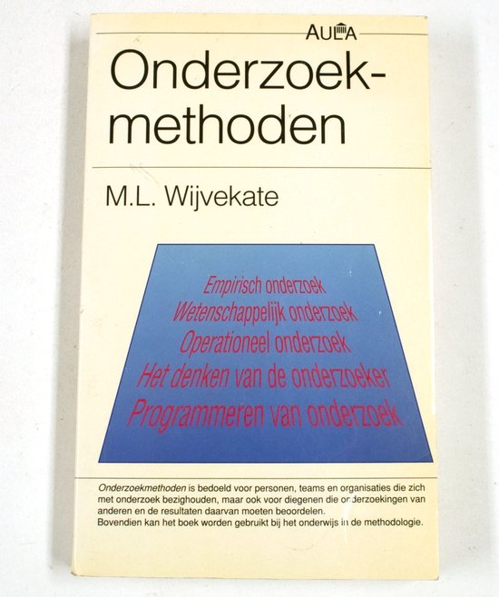ONDERZOEKSMETHODEN - Wyvekate