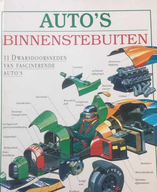 Auto's binnenstebuiten - Auteur Onbekend