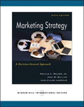Marketing Strategy - Orville Walker, John Mullins