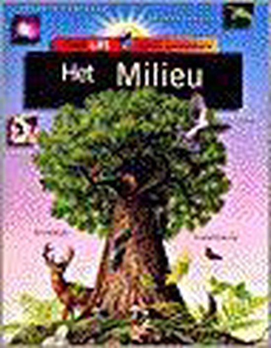 Het Milieu - Onbekend