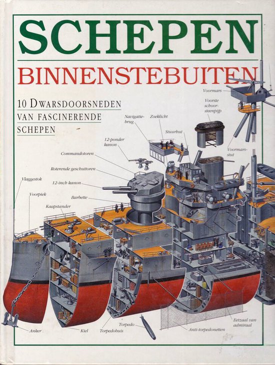 Binnenstebuiten schepen - Butterfield