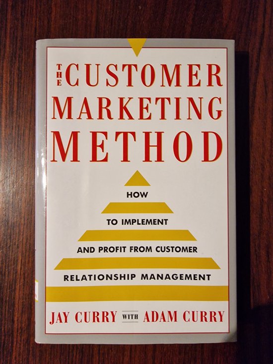 Customer Marketing Method - Curry