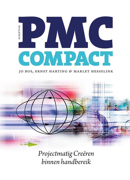 PMC Compact - Jo Bos, Ernst Harting