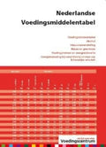 Nederlandse Voedingsmiddelentabel - Stichting Voedingscentrum Nederland