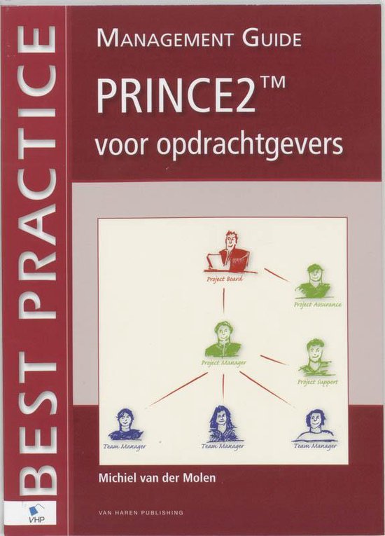 PRINCE2 voor opdrachtgevers - M. van der Molen