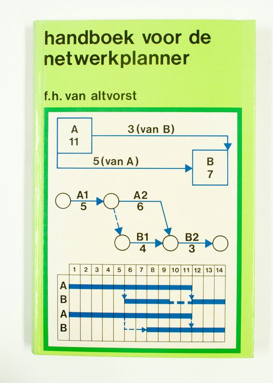 Handboek voor de netwerkplanner - Altvorst