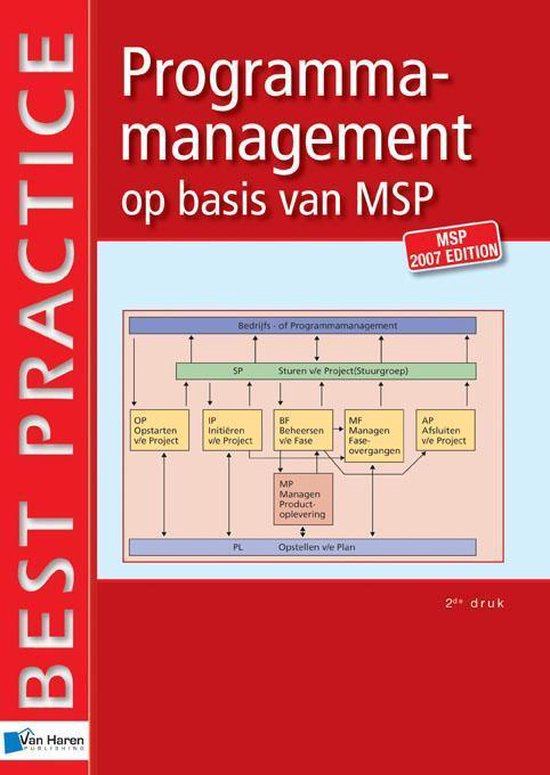 Programmamanagement op basis van MSP - Bert Hedeman, Gabor Vis van Heemst