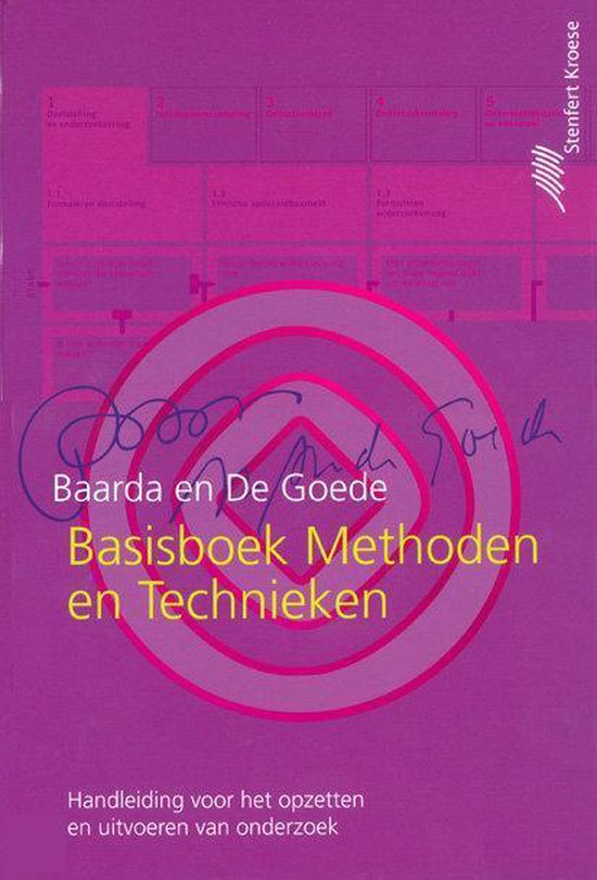Basisboek methoden en technieken - En de Baarda