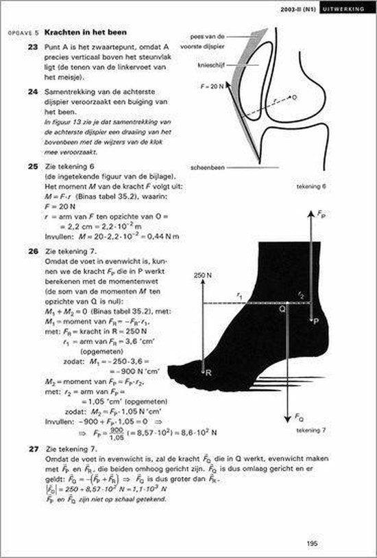 Examenbundel havo - O.G. Krant, R. Slooten