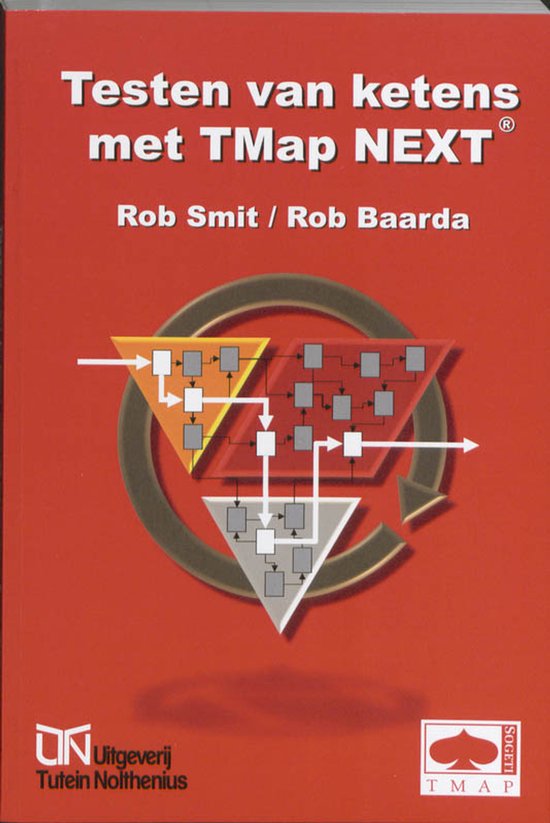 Testen van ketens met TMap NEXT - R. Smit, R. Baarda