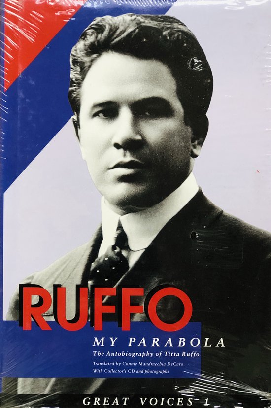 Ruffo - Titto Ruffo, Titta Ruffo